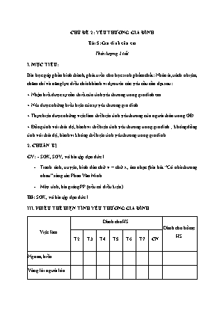 Giáo án Đạo đức Lớp 1 Sách Kết nối tri thức với cuộc sống - Chủ đề 2: Yêu thương gia đình - Bài 5: Gia đình của em