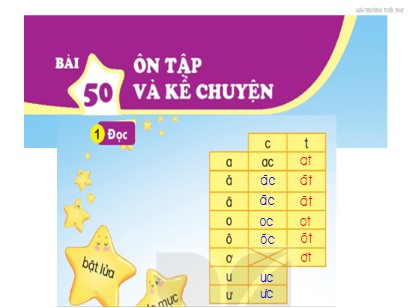 Bài giảng Tiếng Việt Lớp 1 Sách Kết nối tri thức với cuộc sống - Bài 50: Ôn tập và kể chuyện (Bản hay)