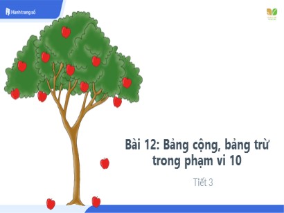 Bài giảng Toán Lớp 1 Sách Kết nối tri thức với cuộc sống - Bài 12: Bảng cộng, bảng trừ trong phạm vi 10 (Tiết 3)