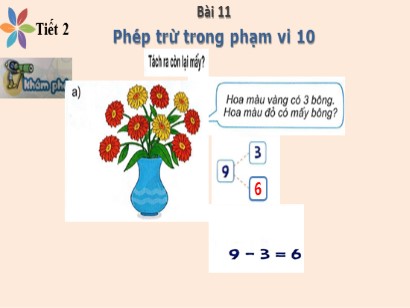 Bài giảng Toán Lớp 1 Sách Kết nối tri thức với cuộc sống - Bài 11: Phép trừ trong phạm vi 10 (Tiết 2)