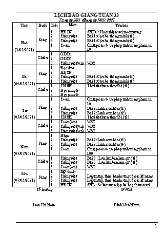 Giáo án Tổng hợp các môn Lớp 1 Sách Kết nối tri thức với cuộc sống - Tuần 33 - Năm học 2020-2021 - Đinh Văn Nhâm