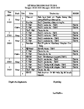 Giáo án Tổng hợp các môn Lớp 1 Sách Kết nối tri thức với cuộc sống - Tuần 8 - Năm học 2020-2021 - Lại Thị Hoa