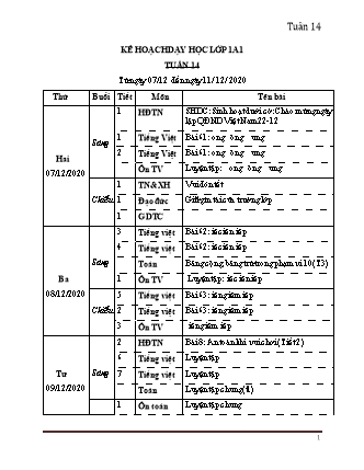 Kế hoạch bài dạy Tổng hợp các môn Lớp 1 Sách Kết nối tri thức với cuộc sống - Tuần 14 - Năm học 2020-2021