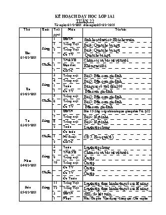 Kế hoạch bài dạy Tổng hợp các môn Lớp 1 Sách Kết nối tri thức với cuộc sống - Tuần 22 - Năm học 2020-2021