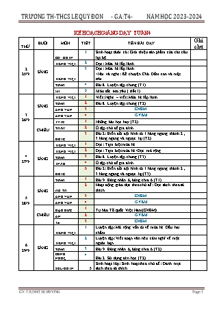 Giáo án Tiếng Việt 3 (Kết nối tri thức với cuộc sống) - Tuần 4 - Năm học 2023-2024 - Trịnh Thị Hương